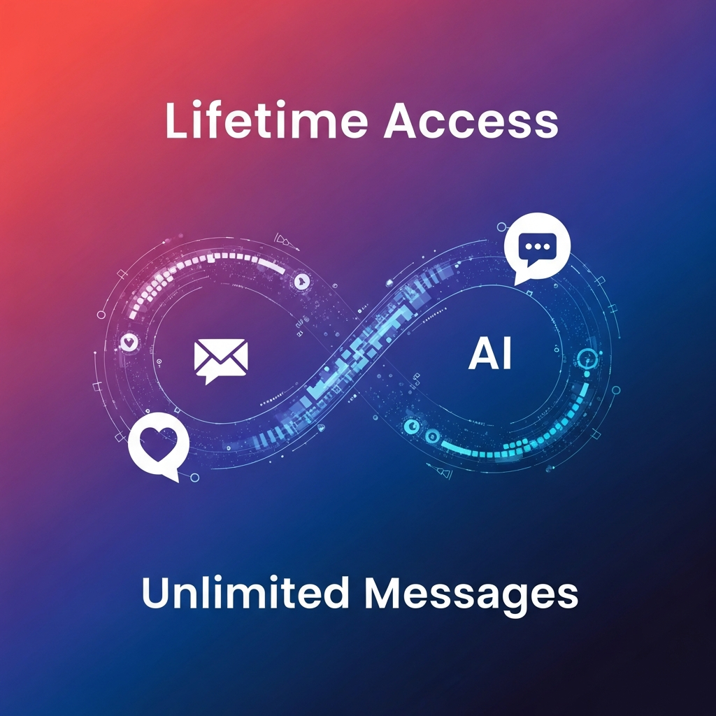 A stylized visual representation of 'lifetime access' and 'unlimited messages' features. An infinity symbol is integrated with digital elements and subtle AI motifs, suggesting continuous growth and boundless possibilities. The background is a dynamic colored gradient. Clean infographic, modern layout, high contrast, bright lighting, no text. Full frame, no empty margins.
