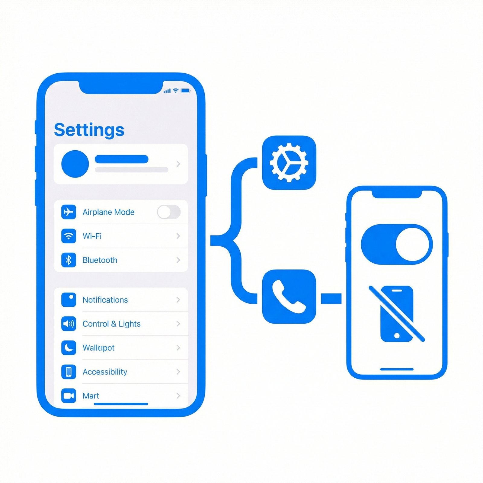 A clean and modern infographic illustration showing the iPhone settings menu structure, specifically the Phone app and Screen Unknown Callers section, Apple design aesthetic, high contrast, vibrant blue and white colors, 1:1 aspect ratio, no text.