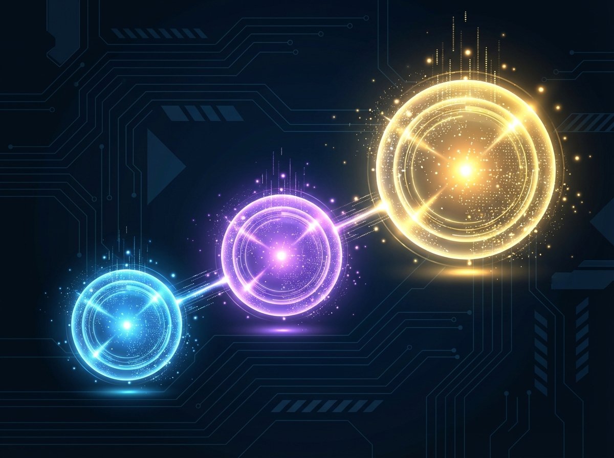 A modern, clean infographic-style illustration showing three distinct levels of service represented by glowing spheres of different sizes. The colors are vibrant blue, purple, and gold against a dark tech background. 4:3, no visible text.