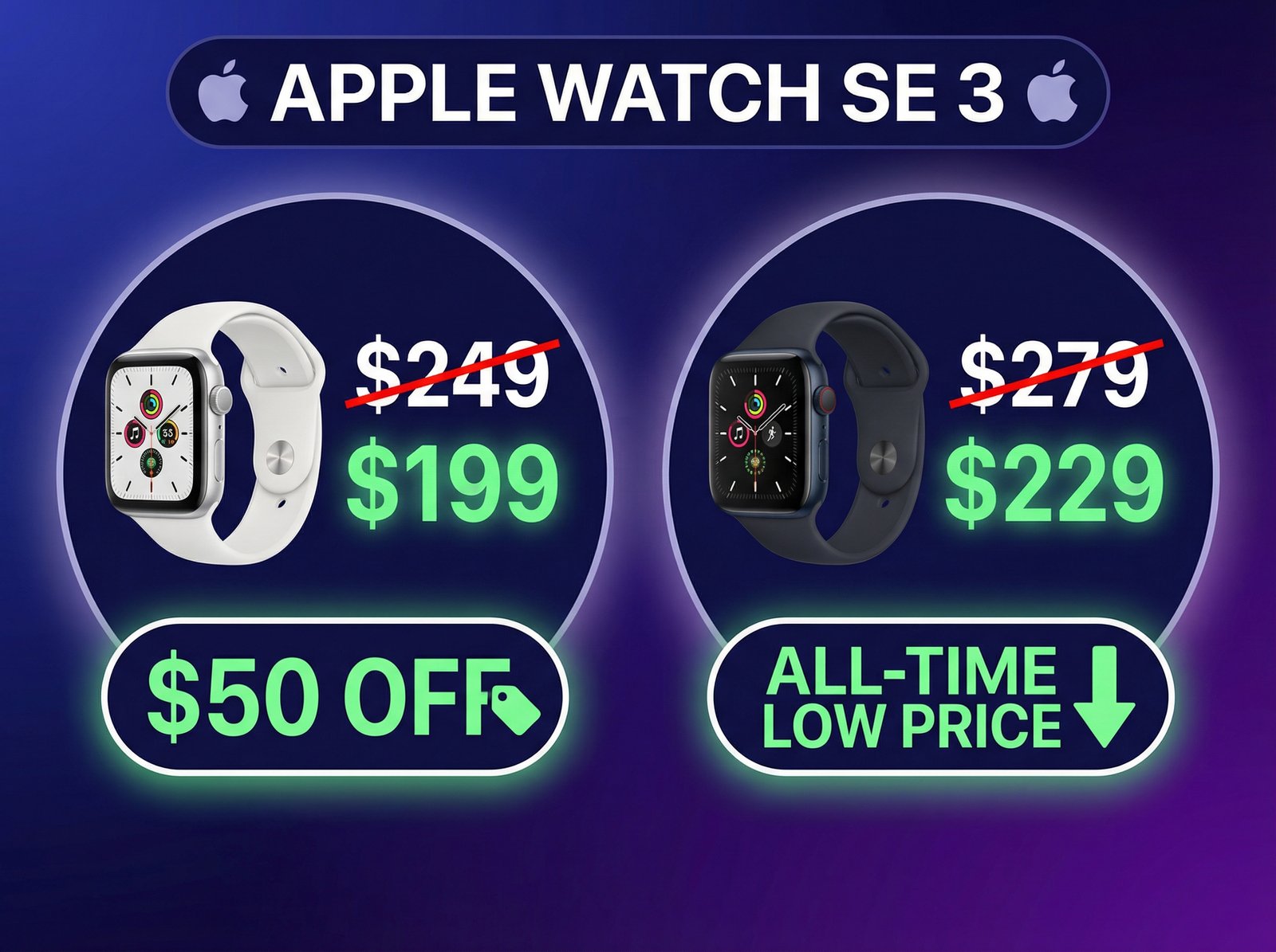 An infographic showing Apple Watch SE 3 with prices $249 crossed out to $199, and $279 crossed out to $229, highlighting "$50 OFF" and "All-Time Low Price." Clean, modern design, high contrast, colored background, centered focus, no visible text. Aspect ratio 4:3.
